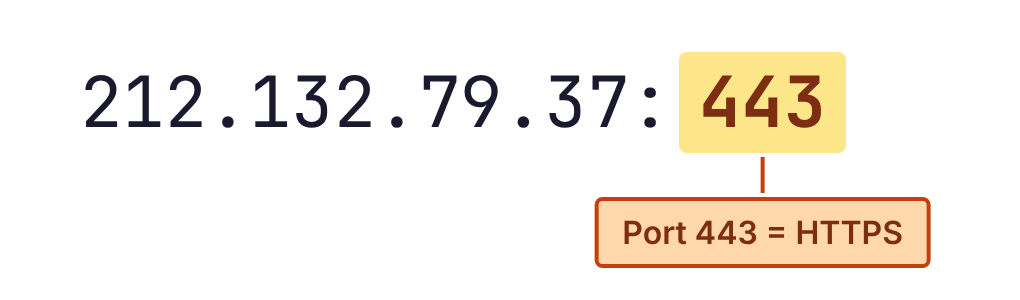 bg right:35% fit