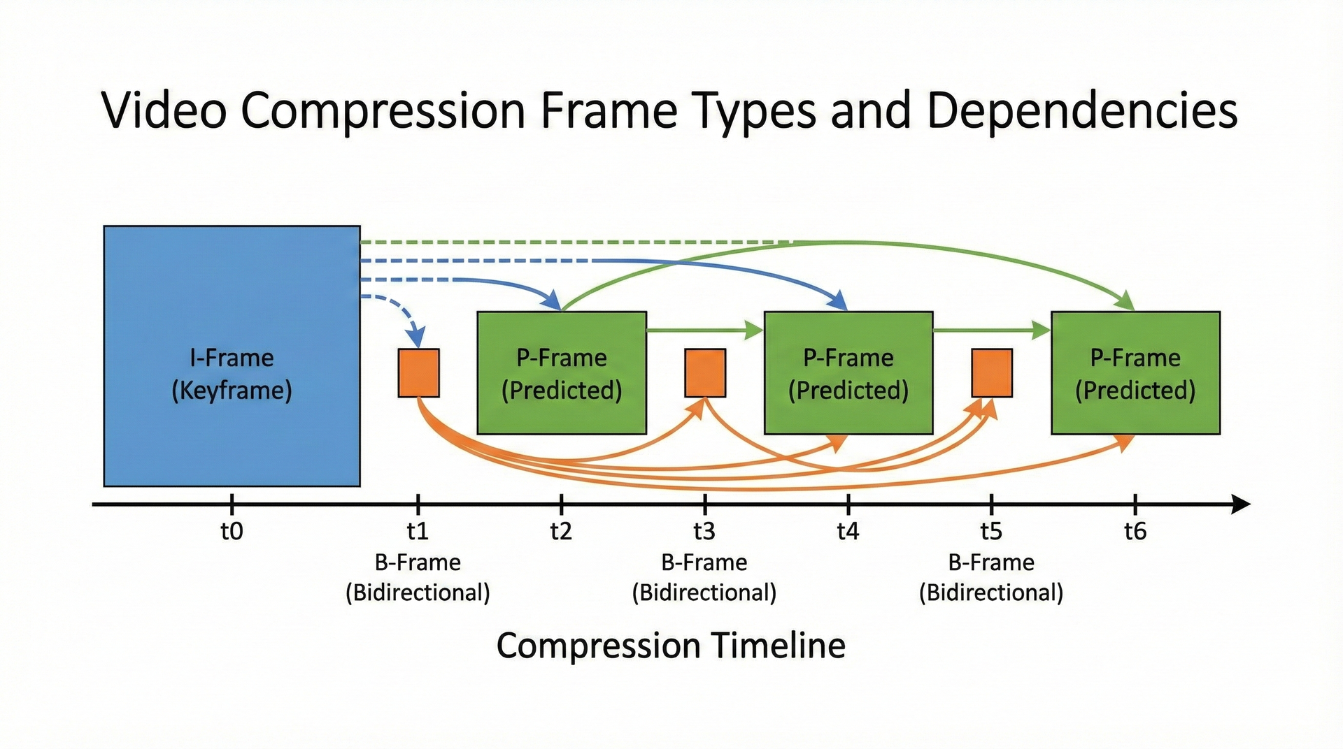 bg right:42% contain