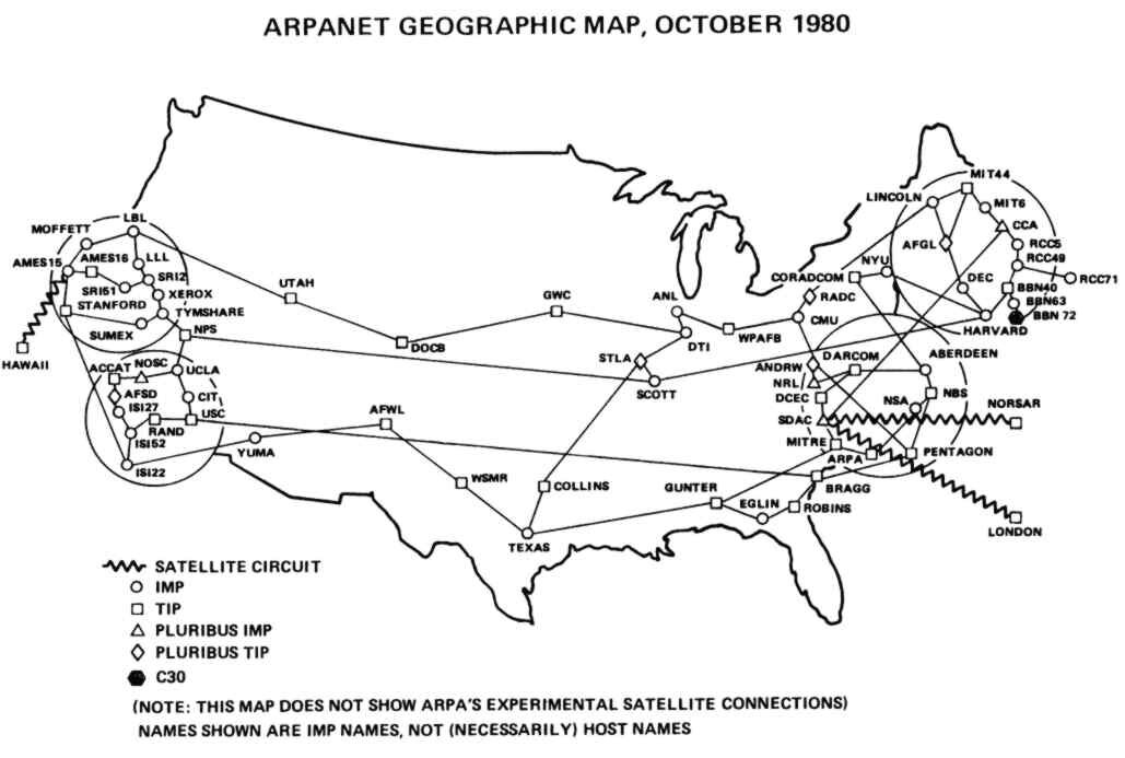 bg fit