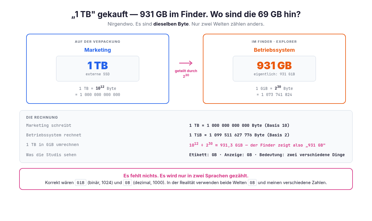 bg right:48% contain